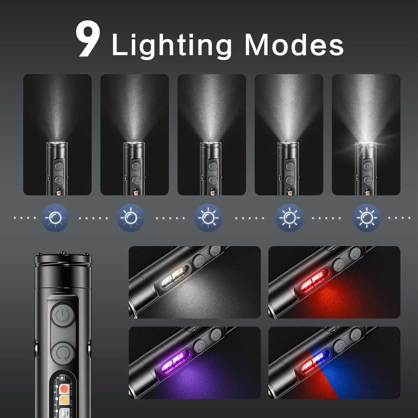 Mini Linterna 6 en 1 Recargable – 500 Lúmenes con Encendedor Electrónico, Luz UV y Base Magnética